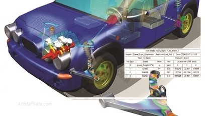 MSC AD4MS 2017.1 - 64 BITS - Análisis sobre mecanismos