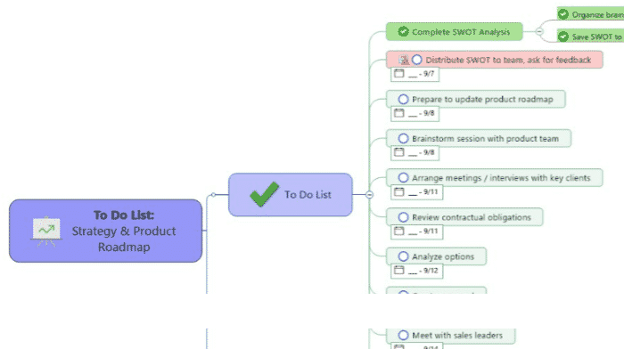 mindjet mindmanager descargar gratis mega drive torrent mapa mental plasmar ideas