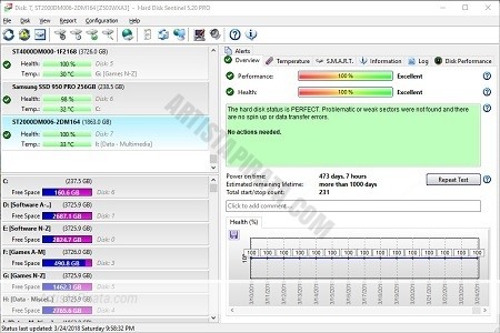 SENTINEL HD PRO 5.2 MEGA SMART DISK mega zippyshare torrent