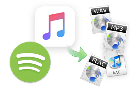 sidify music converter quitar DRM de spotify y apple music MEGA FULL