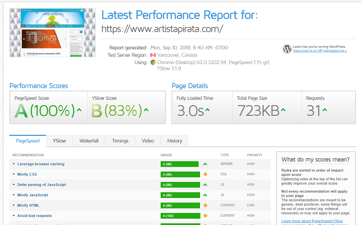 artista 3.0 pagespeed velocidad de web