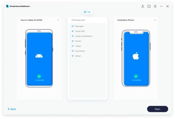 wondershare mobiletrans whatsapp wondershare mobiletrans whatsapp