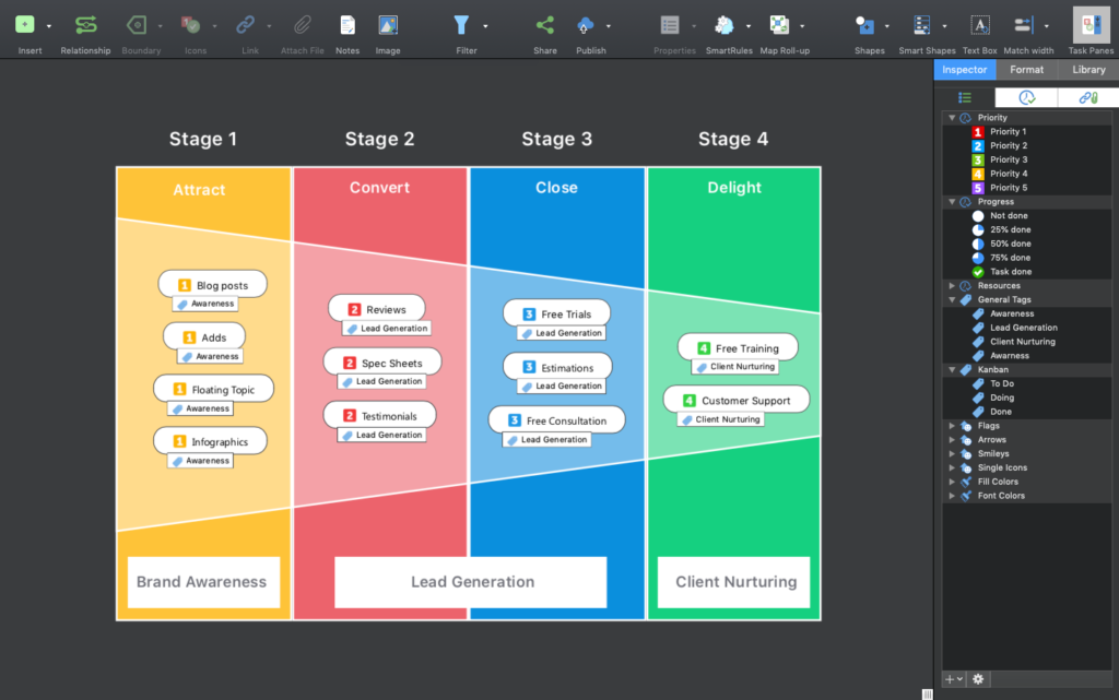 mindjet 12 para mac - mindmanager mindjet para mac