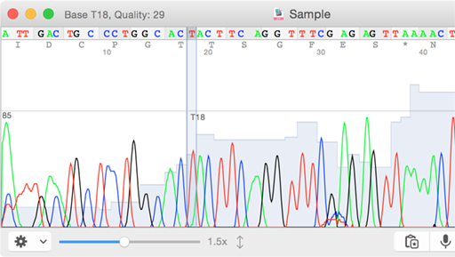 4peak biologia molecular adn