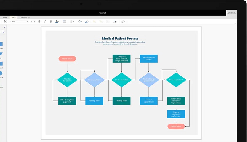 licencia microsoft visio