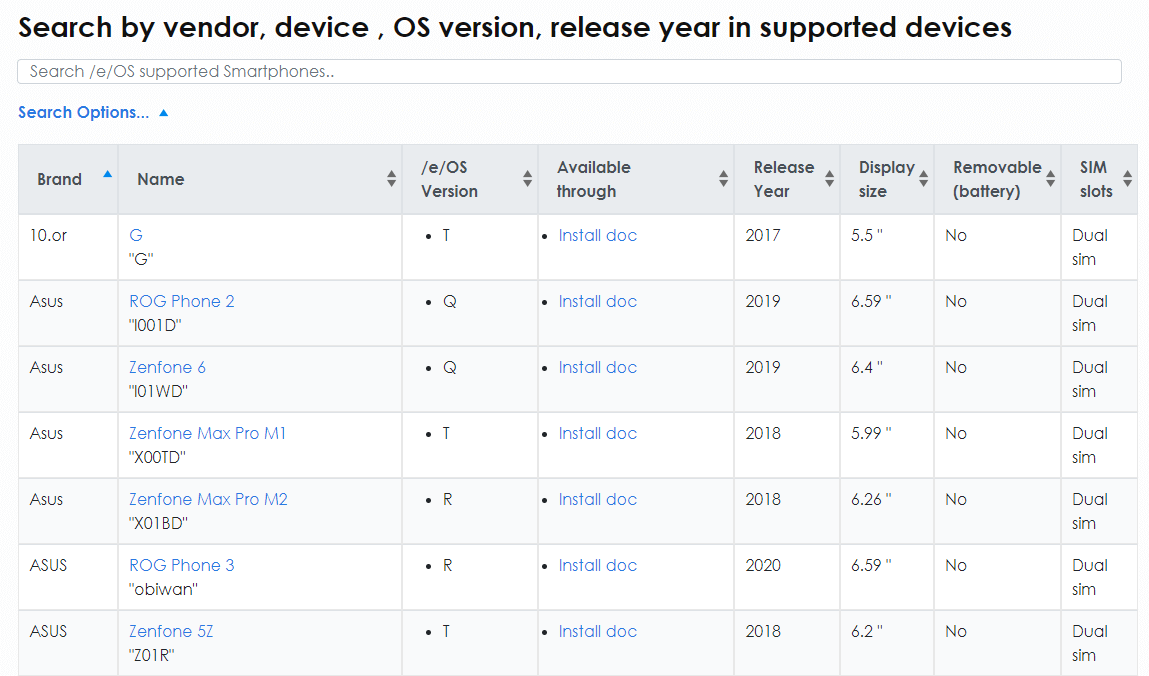 telefonos compatibles e os