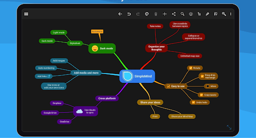 crear mapas mentales gratis