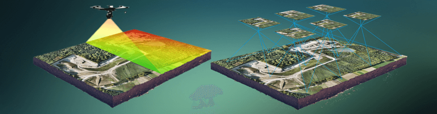 Agisoft Metashape Professional Fotogrametria