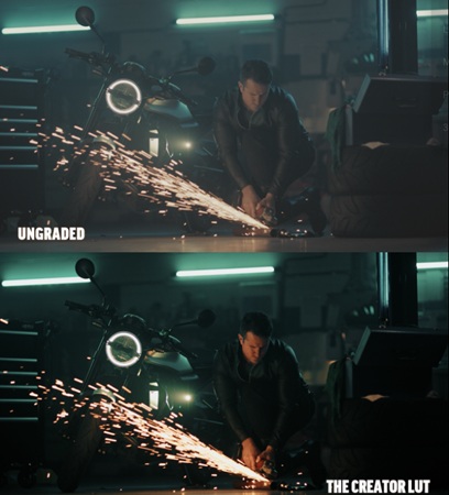 CINEMATIC LUTS v7 Photoshop