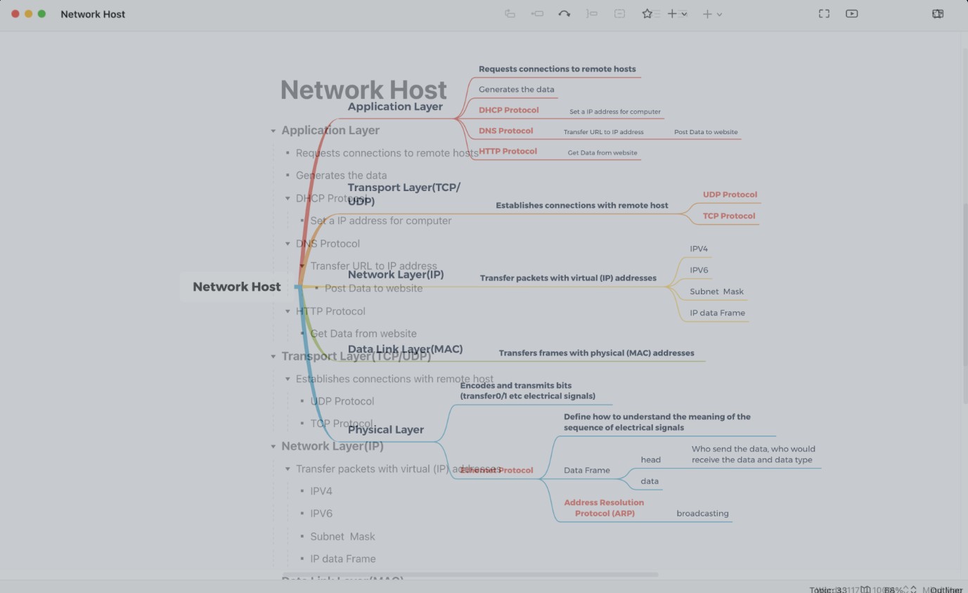Domina los mapas mentales con XMind 2025 y su IA. Organiza ideas, mejora tu productividad y sácale partido a la Inteligencia Artificial.