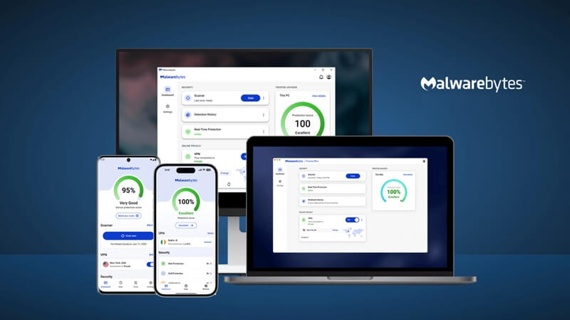 Malwarebytes 2025 Premium