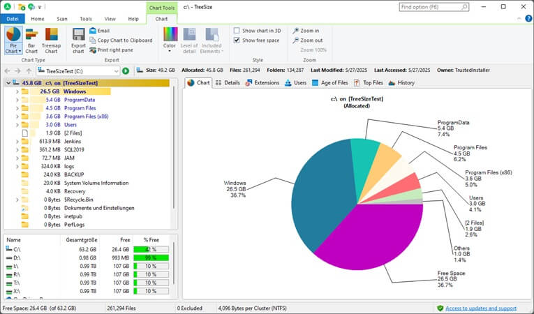 TreeSize Professional full
