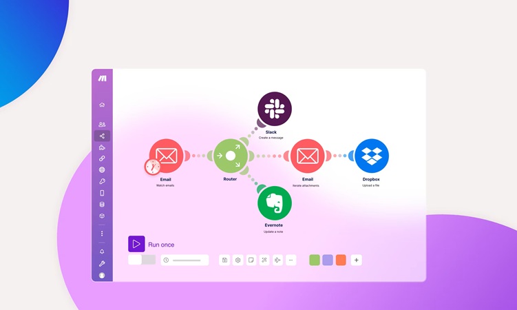 Make automatiza todo tu trabajo