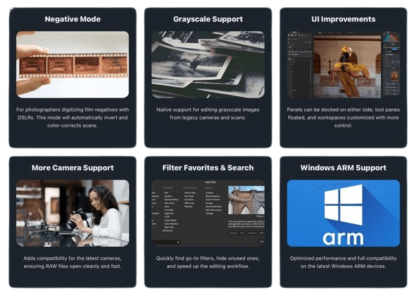 Novedades ON1 Photo RAW 2026