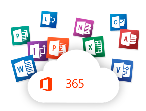 Microsoft 365 licencia